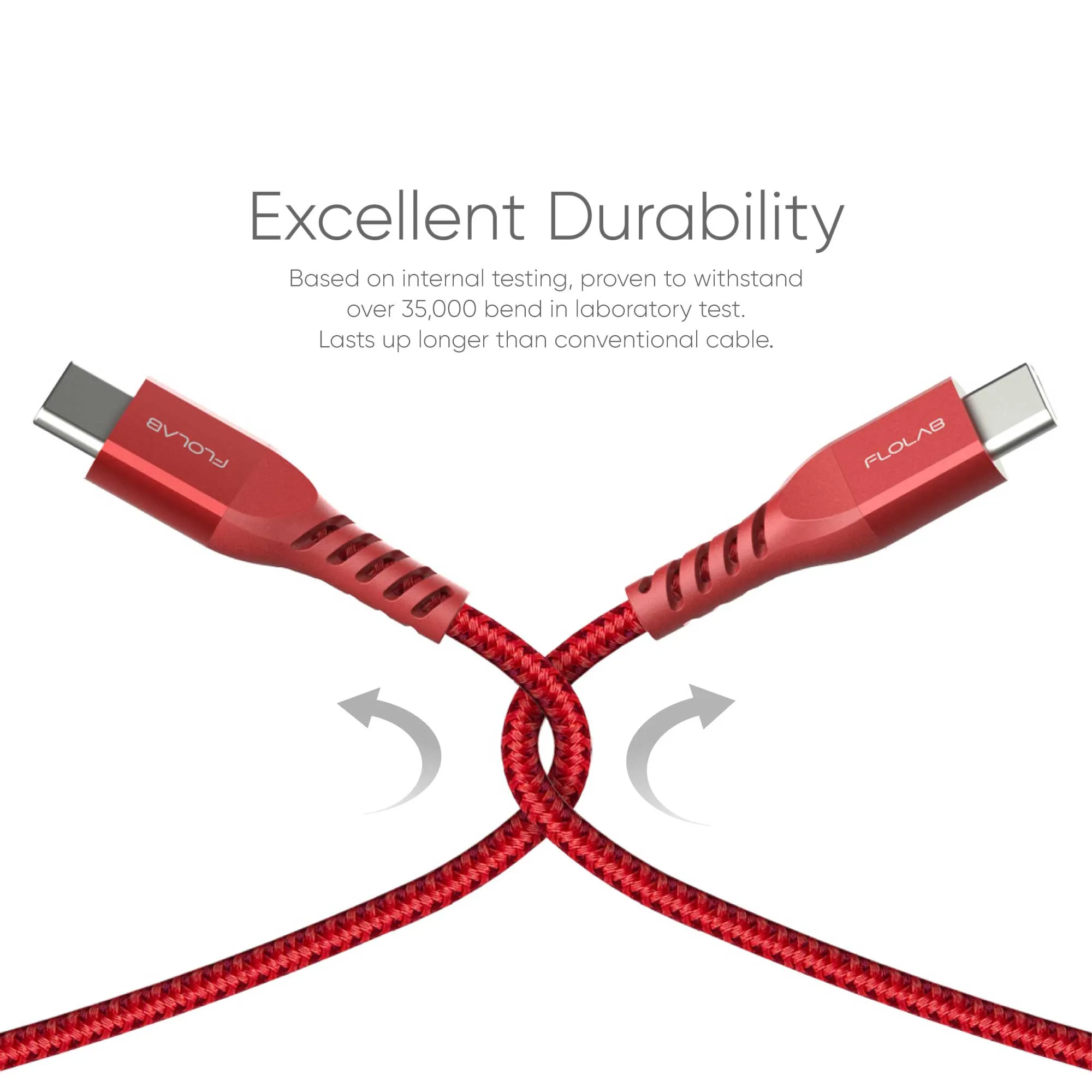 FLOLAB Alumiflo Type C Cable - Premium Nylon and Aluminum Housing