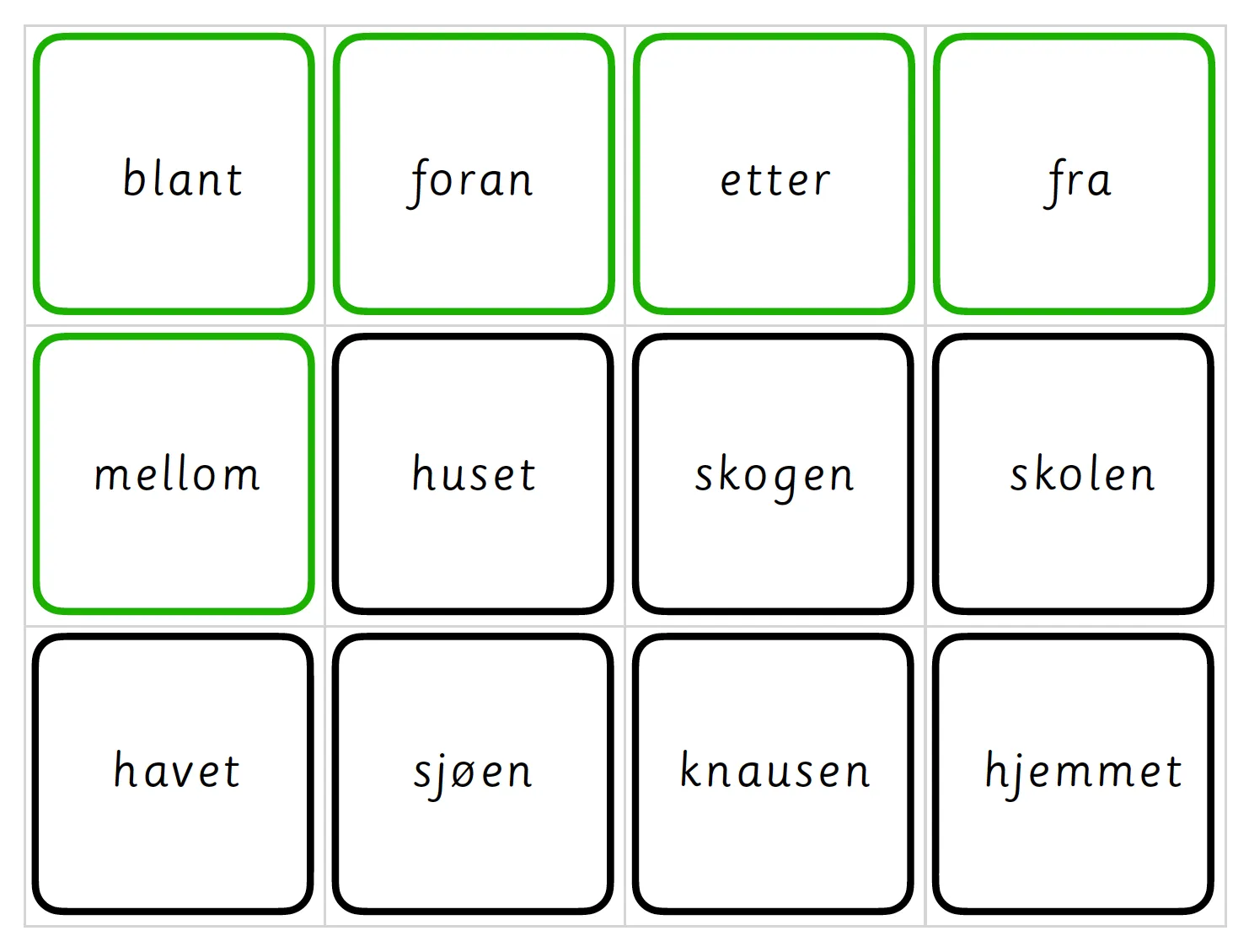 Ordklasser og setninger - Tom Petter Hansen