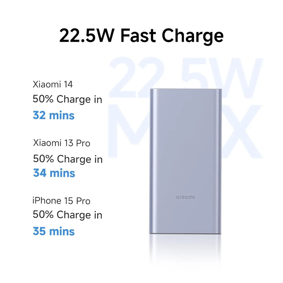 Xiaomi Power Bank 4i  10000 mAh 22.2W